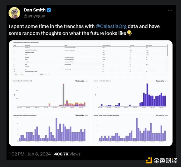 加密市场大地震：BNB急跌、MAGA爆火、XRP酝酿大行情？