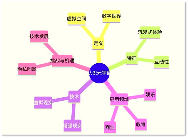 加密市场周末狂欢：比特币领跑，佩佩币和MNT异军突起