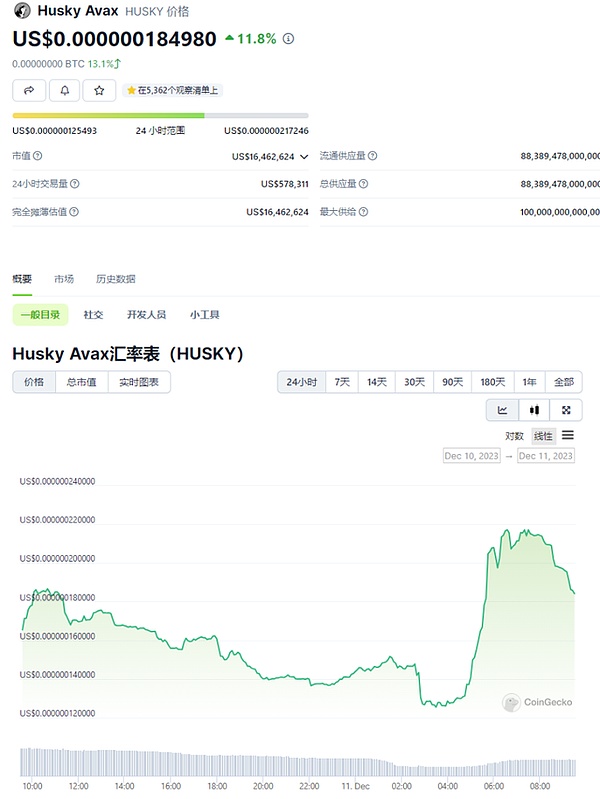 交易老手教你识破市场拐点：岛状反转的实战应用心得