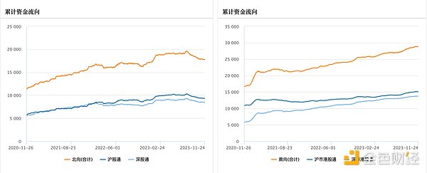 华尔街大鳄正在密谋一场以太坊盛宴