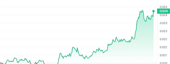 稳定币赛道风云再起：当金融巨头开始争夺区块链底层话语权