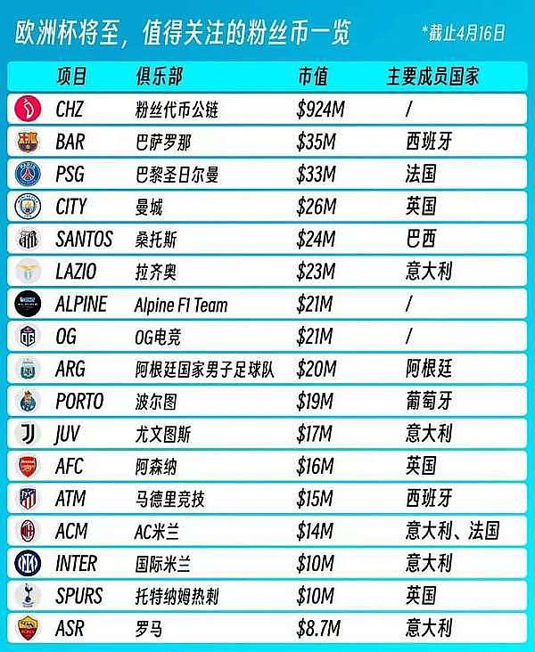 从加密神童到阶下囚：400亿美元骗局主谋Do Kwon的堕落之路