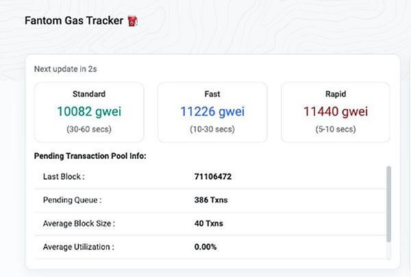 加密货币深夜观察：BTC与ETH的8月6日市场脉搏
