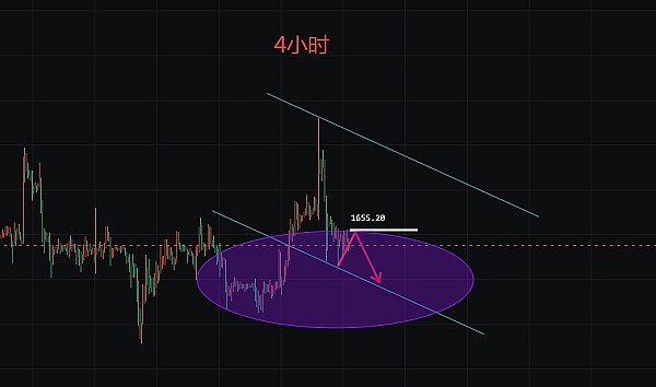 香港稳定币新政：KYC不是终点 而是巨头游戏的开始