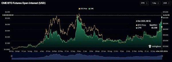 稳定币江湖：一场没有硝烟的货币战争
