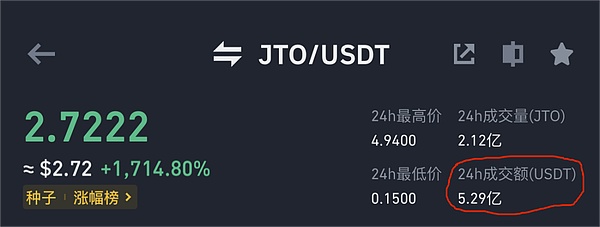 加密货币市场：我们正处在哪个关键节点？