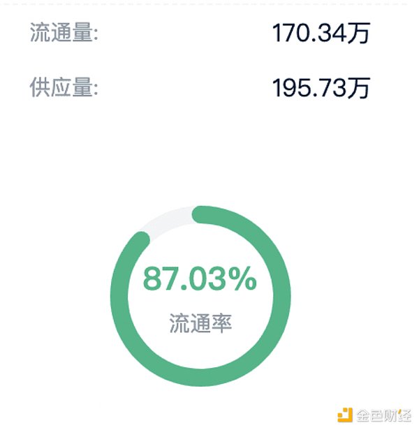 比特币闪崩背后：一场美联储与政客的暗战正在上演