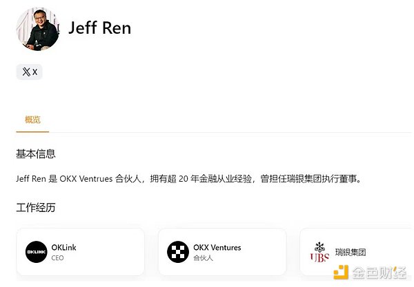 深夜币市手记：11.10凌晨行情解析与操作指南