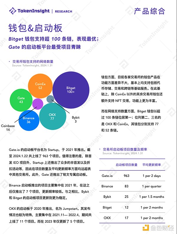 市场观察：当M顶遇上降息预期，我们该何去何从？