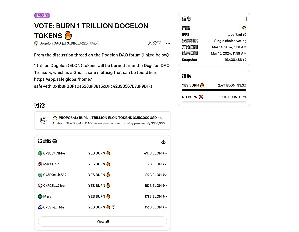加密世界的六大支柱：HyperEVM强势登场，挑战以太坊霸主地位