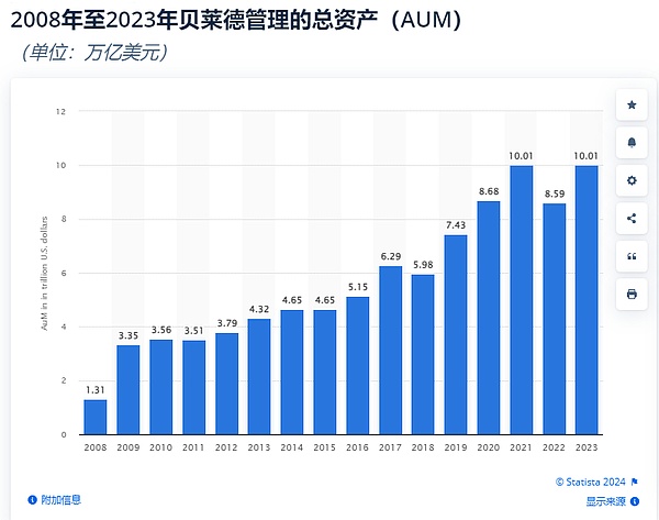 比特币市场观察：寒冬中的一抹亮色
