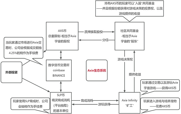 从华尔街精英到比特币布道者：Dan Morehead的加密传奇