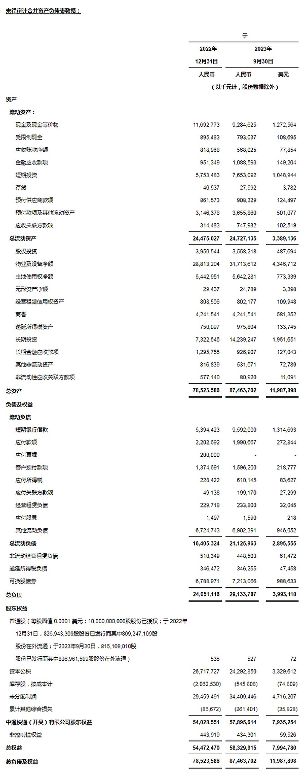 市场观察：链上套现潮涌动，以太坊大换手在即