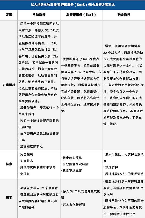香港稳定币新政下的冷思考：自由与合规的天平正在倾斜