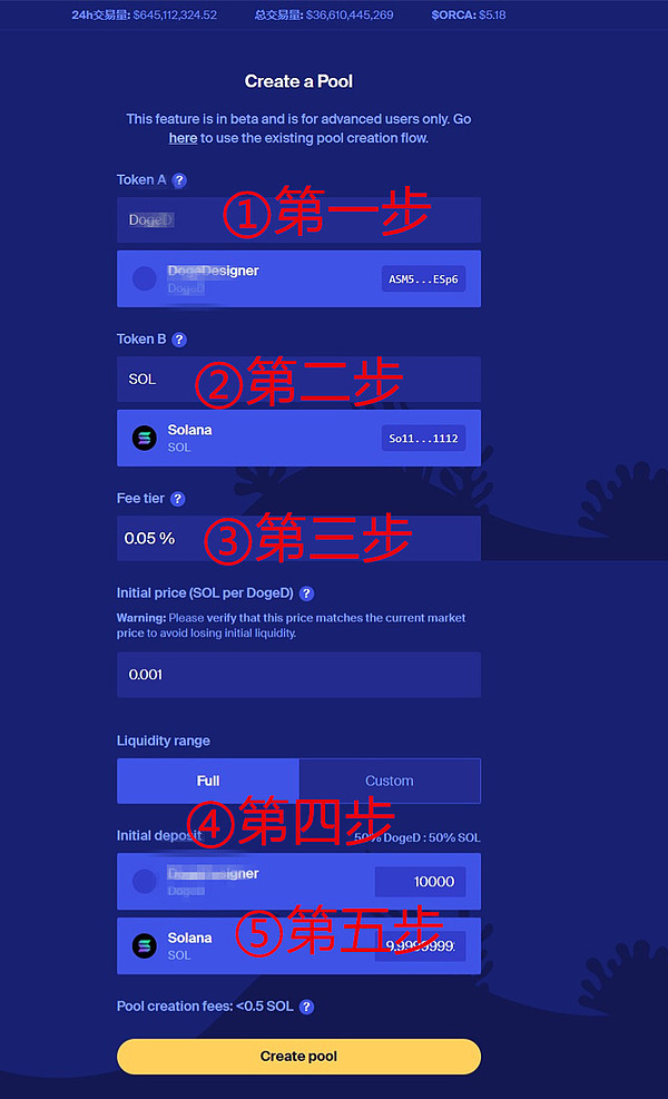 比特币触底反弹：牛市要回来了吗？