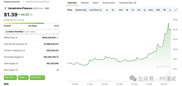 比特币智能合约新纪元：Stacks或将引爆下一轮加密热潮