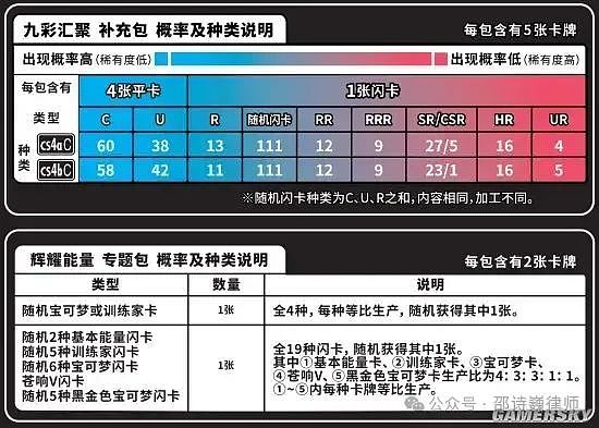 Starknet开发必备：7款让你事半功倍的神器
