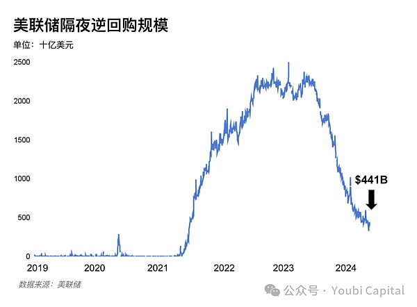 币圈老司机9.30行情观察：比特币和以太坊还能继续涨吗？
