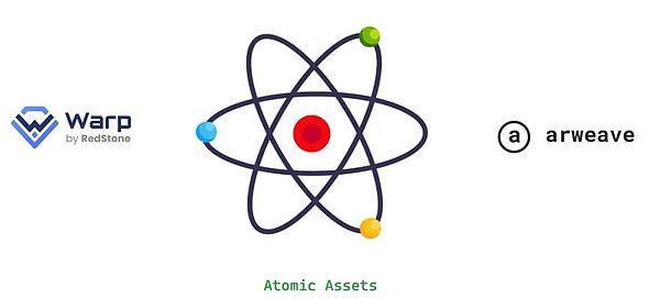8.22数字货币市场观察：BTC与ETH关键点位解析