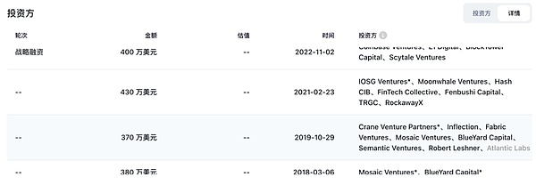 stUSDT强势崛起：DeFi领域的余额宝惊艳登场