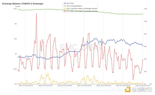 XRP惊现45%崩盘预警信号：狂欢过后是深渊还是新起点？