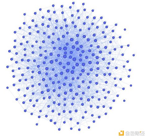 币圈震荡：CZ天价罚单背后的行业警钟
