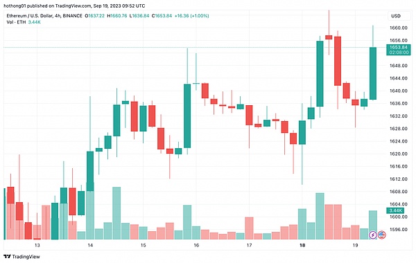 深度解析：新加坡加密货币税制与监管体系的独特魅力