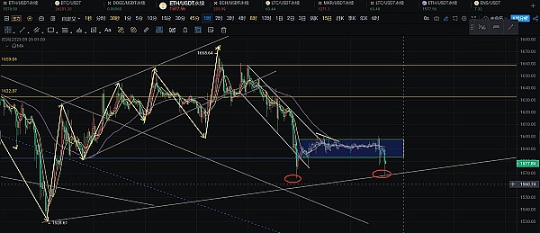 以太坊：区块链世界的智能合约革命者