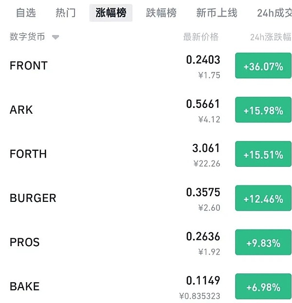 谁说茶叶和艺术品不能成为数字经济的主角？